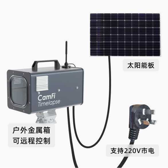 多种供电方案