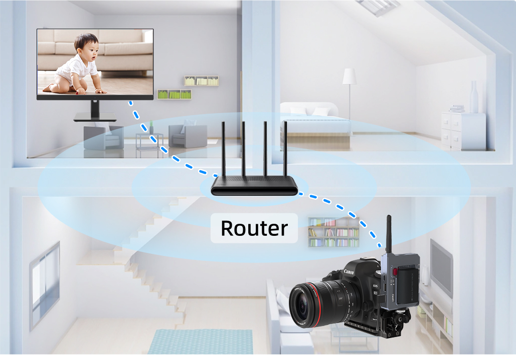 Bridge Mode for Multi-Floor Transmission